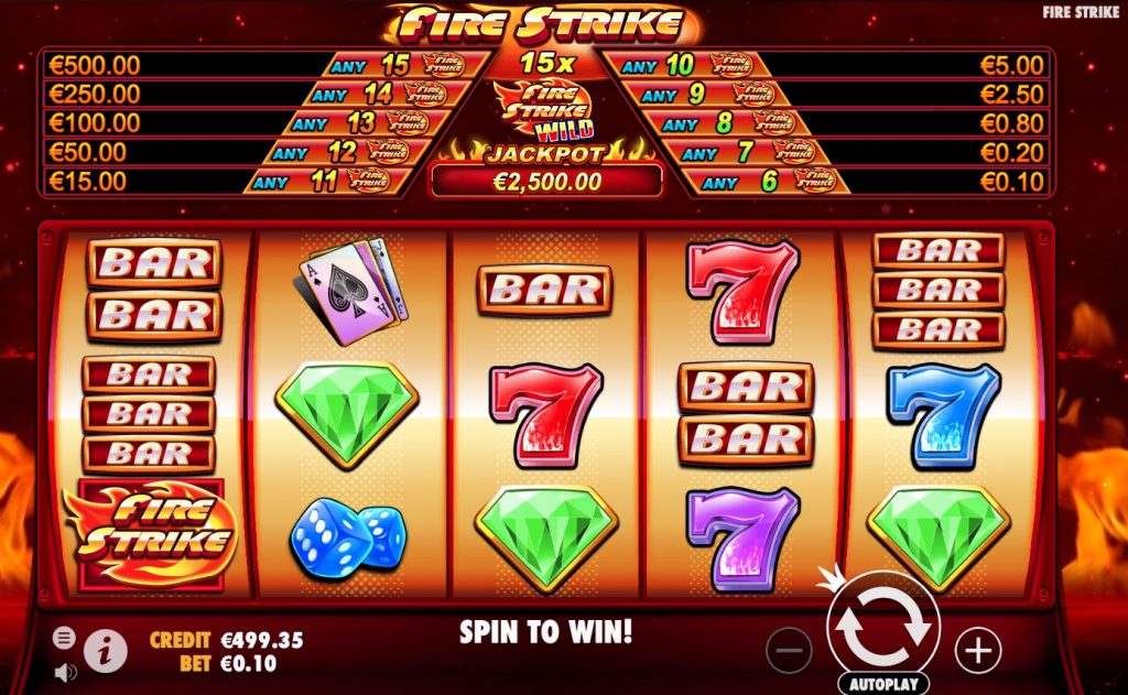 situs slot yang lagi gacor sekarang